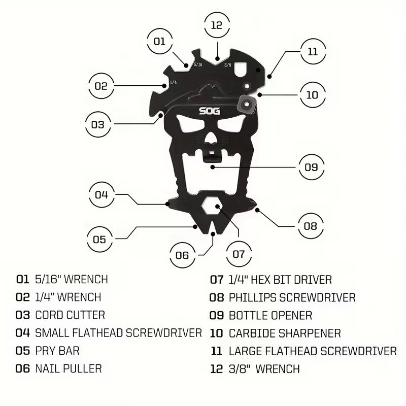 SOG MacV 12-in-1 Mini Utility Schlüsselanhänger